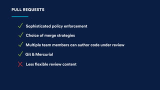 Code Reviews vs. Pull Requests | PDF