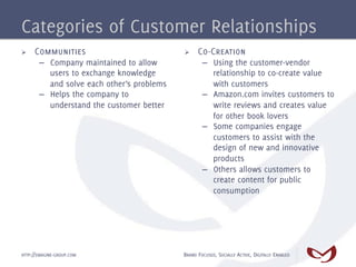Categories of Customer Relationships
Ø    Communities                           Ø    Co-Creation
       –  Company maintained to allow               –  Using the customer-vendor
          users to exchange knowledge                  relationship to co-create value
          and solve each other’s problems              with customers
       –  Helps the company to                      –  Amazon.com invites customers to
          understand the customer better               write reviews and creates value
                                                       for other book lovers
                                                    –  Some companies engage
                                                       customers to assist with the
                                                       design of new and innovative
                                                       products
                                                    –  Others allows customers to
                                                       create content for public
                                                       consumption




HTTP://EMAGINE-GROUP.COM                    BRAND FOCUSED, SOCIALLY ACTIVE, DIGITALLY ENABLED
 