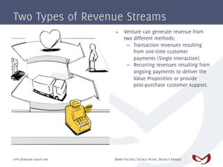 Two Types of Revenue Streams
                           Ø    Venture can generate revenue from
                                 two different methods:
                                  –  Transaction revenues resulting
                                     from one-time customer
                                     payments (Single Interaction)
                                  –  Recurring revenues resulting from
                                     ongoing payments to deliver the
                                     Value Proposition or provide
                                     post-purchase customer support.




HTTP://EMAGINE-GROUP.COM   BRAND FOCUSED, SOCIALLY ACTIVE, DIGITALLY ENABLED
 