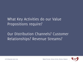 What Key Activities do our Value
    Propositions require?

    Our Distribution Channels? Customer
    Relationships? Revenue Streams?



HTTP://EMAGINE-GROUP.COM   BRAND FOCUSED, SOCIALLY ACTIVE, DIGITALLY ENABLED
 