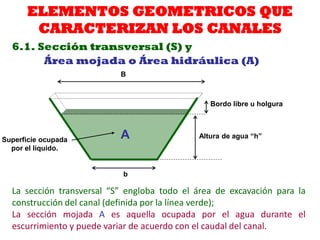 A Altura de agua “h”
Bordo libre u holgura
B
b
La sección transversal “S” engloba todo el área de excavación para la
construcción del canal (definida por la línea verde);
La sección mojada A es aquella ocupada por el agua durante el
escurrimiento y puede variar de acuerdo con el caudal del canal.
6.1. Sección transversal (S) y
Área mojada o Área hidráulica (A)
ELEMENTOS GEOMETRICOS QUE
CARACTERIZAN LOS CANALES
Superficie ocupada
por el líquido.
 