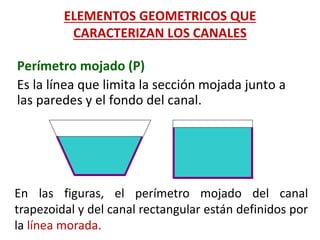 Perímetro mojado (P)
Es la línea que limita la sección mojada junto a
las paredes y el fondo del canal.
En las figuras, el perímetro mojado del canal
trapezoidal y del canal rectangular están definidos por
la línea morada.
ELEMENTOS GEOMETRICOS QUE
CARACTERIZAN LOS CANALES
 