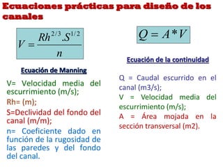 Ecuación de Manning
V= Velocidad media del
escurrimiento (m/s);
Rh= (m);
S=Declividad del fondo del
canal (m/m);
n= Coeficiente dado en
función de la rugosidad de
las paredes y del fondo
del canal.
n
SRh
V
2/13/2
.

Ecuación de la continuidad
Q = Caudal escurrido en el
canal (m3/s);
V = Velocidad media del
escurrimiento (m/s);
A = Área mojada en la
sección transversal (m2).
Ecuaciones prácticas para diseño de los
canales
VAQ *
 