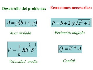 Ecuaciones necesarias:
 yzbyA . 1.2 2
 zybP
2
1
3
2
1
SRh
n
V 
Área mojada Perímetro mojado
Velocidad media Caudal
Desarrollo del problema:
AVQ *
 