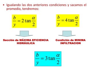 • Igualando las dos anteriores condiciones y sacamos el
promedio, tendremos:
2
tan2


y
b
2
tan4


y
b
Sección de MÁXIMA EFICIENCIA
HIDRÁULICA
Condición de MINIMA
INFILTRACION
2
tan3


y
b
 