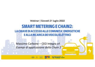 Massimo Carbone – CEO Integra srl
Esempi di applicazione della Chain 2
 