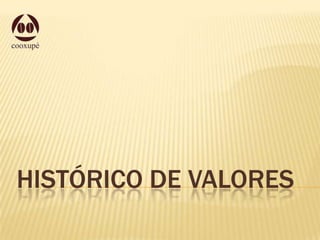 HISTÓRICO DE VALORES
 