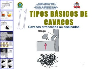  
         SERVIÇO PÚBLICO FEDERAL
      UNIVERSIDADE FEDERAL DO PARÁ
    INSTITUTO DE TECNOLOGIA DA UFPA
   FACULDADE DE ENGENHARIA MECÂNICA
     DISCIPLINA: USINAGEM DOS METAIS




 TIPOS BÁSICOS DE
          CAVACOS
Cavacos arrancados ou cisalhados
        Rasgo




                                       22
 
