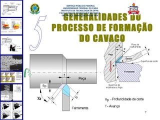  
       SERVIÇO PÚBLICO FEDERAL
    UNIVERSIDADE FEDERAL DO PARÁ
  INSTITUTO DE TECNOLOGIA DA UFPA



  GENERALIDADES DO
 FACULDADE DE ENGENHARIA MECÂNICA
   DISCIPLINA: USINAGEM DOS METAIS




PROCESSO DE FORMAÇÃO
     DO CAVACO




                                     7
 