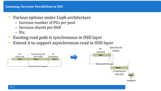 Too Much Pgs Per Osd – Placement Groups — Ceph Documentation – UTJQUQ