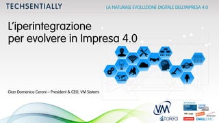 TECHSENTIALLY LA NATURALE EVOLUZIONE DIGITALE DELL’IMPRESA 4.0
L’iperintegrazione
per evolvere in Impresa 4.0
Gian Domenico Ceroni – President & CEO, VM Sistemi
 
