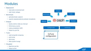 Ceph Day Shanghai - CeTune - Benchmarking and tuning your Ceph cluster ...