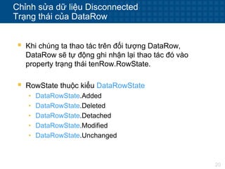 20
Chỉnh sửa dữ liệu Disconnected
Trạng thái của DataRow
 Khi chúng ta thao tác trên đối tượng DataRow,
DataRow sẽ tự động ghi nhận lại thao tác đó vào
property trạng thái tenRow.RowState.
 RowState thuộc kiểu DataRowState
• DataRowState.Added
• DataRowState.Deleted
• DataRowState.Detached
• DataRowState.Modified
• DataRowState.Unchanged
 