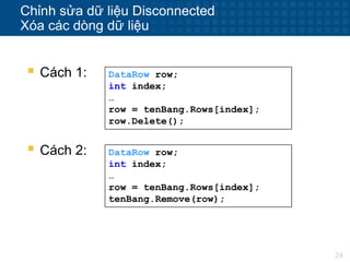 24
Chỉnh sửa dữ liệu Disconnected
Xóa các dòng dữ liệu
 Cách 1: DataRow row;
int index;
…
row = tenBang.Rows[index];
row.Delete();
 Cách 2: DataRow row;
int index;
…
row = tenBang.Rows[index];
tenBang.Remove(row);
 