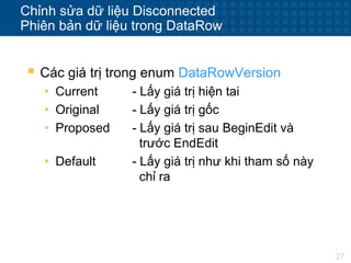 27
Chỉnh sửa dữ liệu Disconnected
Phiên bản dữ liệu trong DataRow
 Các giá trị trong enum DataRowVersion
• Current - Lấy giá trị hiện tai
• Original - Lấy giá trị gốc
• Proposed - Lấy giá trị sau BeginEdit và
trước EndEdit
• Default - Lấy giá trị như khi tham số này
chỉ ra
 
