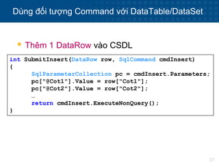31
Dùng đối tượng Command với DataTable/DataSet
int SubmitInsert(DataRow row, SqlCommand cmdInsert)
{
SqlParameterCollection pc = cmdInsert.Parameters;
pc["@Cot1"].Value = row["Cot1"];
pc["@Cot2"].Value = row["Cot2"];
…
return cmdInsert.ExecuteNonQuery();
}
 Thêm 1 DataRow vào CSDL
 