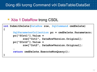 32
Dùng đối tượng Command với DataTable/DataSet
int SubmitDelete(DataRow row, SqlCommand cmdDelete)
{
SqlParameterCollection pc = cmdDelete.Parameters;
pc["@Cot1"].Value =
row["Cot1", DataRowVersion.Original];
pc["@Cot2"].Value =
row["Cot2", DataRowVersion.Original];
…
return cmdDelete.ExecuteNonQuery();
}
 Xóa 1 DataRow trong CSDL
 