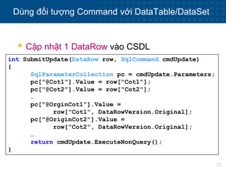 33
Dùng đối tượng Command với DataTable/DataSet
int SubmitUpdate(DataRow row, SqlCommand cmdUpdate)
{
SqlParameterCollection pc = cmdUpdate.Parameters;
pc["@Cot1"].Value = row["Cot1"];
pc["@Cot2"].Value = row["Cot2"];
…
pc["@OrginCot1"].Value =
row["Cot1", DataRowVersion.Original];
pc["@OriginCot2"].Value =
row["Cot2", DataRowVersion.Original];
…
return cmdUpdate.ExecuteNonQuery();
}
 Cập nhật 1 DataRow vào CSDL
 