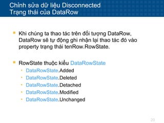 20
Chỉnh sửa dữ liệu Disconnected
Trạng thái của DataRow
 Khi chúng ta thao tác trên đối tượng DataRow,
DataRow sẽ tự động ghi nhận lại thao tác đó vào
property trạng thái tenRow.RowState.
 RowState thuộc kiểu DataRowState
• DataRowState.Added
• DataRowState.Deleted
• DataRowState.Detached
• DataRowState.Modified
• DataRowState.Unchanged
 