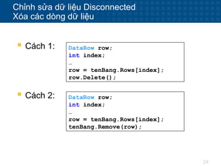 24
Chỉnh sửa dữ liệu Disconnected
Xóa các dòng dữ liệu
 Cách 1: DataRow row;
int index;
…
row = tenBang.Rows[index];
row.Delete();
 Cách 2: DataRow row;
int index;
…
row = tenBang.Rows[index];
tenBang.Remove(row);
 