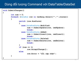 30
Dùng đối tượng Command với DataTable/DataSet
void SubmitChanges()
{
int num = 0;
foreach (DataRow row in tenBang.Select("","",states))
{
switch (row.RowState)
{
case DateRowState.Modified:
num = SubmitUpdate(row, cmdUpdate);
break;
case DateRowState.Added:
num = SubmitInsert(row, cmdInsert);
break;
case DateRowState.Deleted:
num = SubmitDelete(row, cmdDelete);
break;
}
if (num == 1)
row.AcceptChange();
else
row.Error = “Lỗi cập nhật";
}
}
 