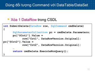 32
Dùng đối tượng Command với DataTable/DataSet
int SubmitDelete(DataRow row, SqlCommand cmdDelete)
{
SqlParameterCollection pc = cmdDelete.Parameters;
pc["@Cot1"].Value =
row["Cot1", DataRowVersion.Original];
pc["@Cot2"].Value =
row["Cot2", DataRowVersion.Original];
…
return cmdDelete.ExecuteNonQuery();
}
 Xóa 1 DataRow trong CSDL
 