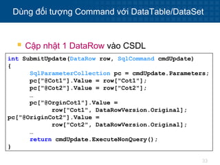 33
Dùng đối tượng Command với DataTable/DataSet
int SubmitUpdate(DataRow row, SqlCommand cmdUpdate)
{
SqlParameterCollection pc = cmdUpdate.Parameters;
pc["@Cot1"].Value = row["Cot1"];
pc["@Cot2"].Value = row["Cot2"];
…
pc["@OrginCot1"].Value =
row["Cot1", DataRowVersion.Original];
pc["@OriginCot2"].Value =
row["Cot2", DataRowVersion.Original];
…
return cmdUpdate.ExecuteNonQuery();
}
 Cập nhật 1 DataRow vào CSDL
 