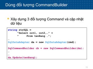 39
Dùng đối tượng CommandBuilder
 Xây dựng 3 đối tượng Command và cập nhật
dữ liệu
string strSQL =
"Select cot1, cot2,…" +
" From tenBang …";
…
SqlDataAdapter da = new SqlDataAdapter(cmd);
SqlCommandBuilder cb = new SqlCommandBuilder(da);
…
…
da.Update(tenBang);
 