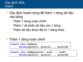 4
Câu lệnh SQL
Insert
 Câu lệnh Insert dùng để thêm 1 dòng dữ liệu
vào bảng
• Thêm 1 dòng hoàn chỉnh
• Thêm 1 số phần dữ liệu của 1 dòng
• Thêm dữ liệu được lấy từ 1 bảng khác
 Thêm 1 dòng hoàn chỉnh
Insert into tênBang
Values(giatri1, giatri2, …, giatriN)
Insert into tênBang(cot1, cot2, …, cotN)
Values(giatri1, giatri2, …, giatriN)
 