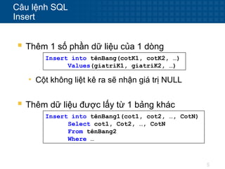 5
Câu lệnh SQL
Insert
 Thêm 1 số phần dữ liệu của 1 dòng
Insert into tênBang(cotK1, cotK2, …)
Values(giatriK1, giatriK2, …)
• Cột không liệt kê ra sẽ nhận giá trị NULL
 Thêm dữ liệu được lấy từ 1 bảng khác
Insert into tênBang1(cot1, cot2, …, CotN)
Select cot1, Cot2, …, CotN
From tênBang2
Where …
 