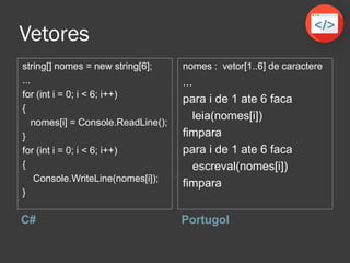 Portugol String 04 - C# laços de repetição, vetores e matrizes v1.0 | PDF