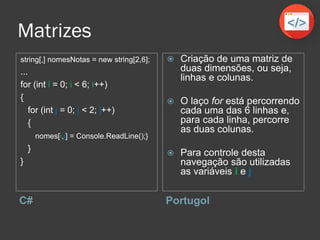 Portugol String 04 - C# laços de repetição, vetores e matrizes v1.0 | PDF