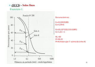 Comprehensive Soil Classification Systems in Geotechnical Engineering | PDF