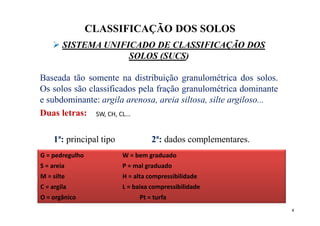 Comprehensive Soil Classification Systems in Geotechnical Engineering | PDF