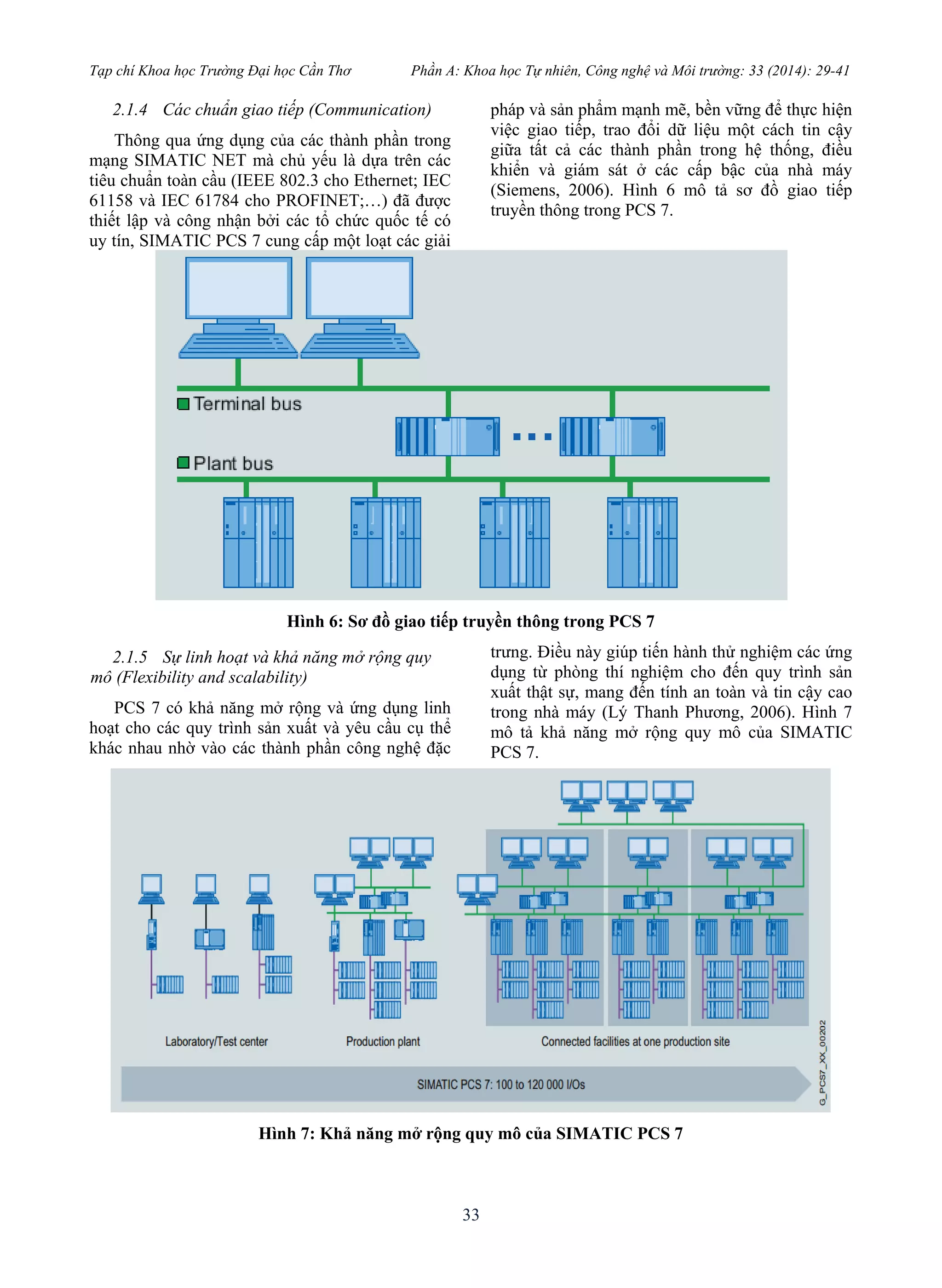 Tạp chí Khoa học Trường Đại học Cần Thơ Phần A: Khoa học Tự nhiên, Công nghệ và Môi trường: 33 (2014): 29-41
33
2.1.4 Các chuẩn giao tiếp (Communication)
Thông qua ứng dụng của các thành phần trong
mạng SIMATIC NET mà chủ yếu là dựa trên các
tiêu chuẩn toàn cầu (IEEE 802.3 cho Ethernet; IEC
61158 và IEC 61784 cho PROFINET;…) đã được
thiết lập và công nhận bởi các tổ chức quốc tế có
uy tín, SIMATIC PCS 7 cung cấp một loạt các giải
pháp và sản phẩm mạnh mẽ, bền vững để thực hiện
việc giao tiếp, trao đổi dữ liệu một cách tin cậy
giữa tất cả các thành phần trong hệ thống, điều
khiển và giám sát ở các cấp bậc của nhà máy
(Siemens, 2006). Hình 6 mô tả sơ đồ giao tiếp
truyền thông trong PCS 7.
Hình 6: Sơ đồ giao tiếp truyền thông trong PCS 7
2.1.5 Sự linh hoạt và khả năng mở rộng quy
mô (Flexibility and scalability)
PCS 7 có khả năng mở rộng và ứng dụng linh
hoạt cho các quy trình sản xuất và yêu cầu cụ thể
khác nhau nhờ vào các thành phần công nghệ đặc
trưng. Điều này giúp tiến hành thử nghiệm các ứng
dụng từ phòng thí nghiệm cho đến quy trình sản
xuất thật sự, mang đến tính an toàn và tin cậy cao
trong nhà máy (Lý Thanh Phương, 2006). Hình 7
mô tả khả năng mở rộng quy mô của SIMATIC
PCS 7.
Hình 7: Khả năng mở rộng quy mô của SIMATIC PCS 7
 