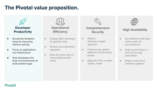 Operational
Efficiency
● Employ 500:1 developer
to operator ratio
● Perform zero-downtime
upgrades
● Runs the same way on
...