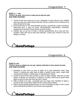 EDAD: 0 – 1 año
TITULO: Se quita de la cara un trapo que le tapa los ojos
QUE DEBE HACERSE:
1. Tienda al niño boca arriba en la cuna y colóquele un trapo sobre la cara. Háblele
para que sepa que usted todavía esta allí. Sonría y abrace al niño mientras el se
quita el trapo de los ojos.
2. Guié físicamente al niño sosteniéndole el brazo y ayudándolo a darle manotadas.
Disminuya poco a poco la ayuda. Recompénselo acariciándolo, sonriendo,
exagerando la expresión facial cuando se quite el trapo.
3. Cúbrale solo un ojo con el trapo y retírese gradualmente de la vista del niño.
Ayúdelo a jalar (tirar de) el trapo para descubrir ambos ojos. Premie al niño con
elogios y un beso.
EDAD 0-1 año
TITULO: Sacar un objeto de una caja abierta metiendo la mano dentro de ésta.
QUE DEBE HACERSE:
1. Muéstrele al niño cómo se saca el objeto de la caja haciéndolo usted. Diga
“afuera” a medida que usted saca el objeto y repítalo varias veces. Luego meta
nuevamente el objeto, y señale éste y la caja diciendo “afuera”.
2. Guíele la mano al niño para ayudarlo a sacar el objeto. Dígale: “Muy bien ya esta
afuera”. Prémielo con sonrisas y un abrazo o un beso. Disminuya la ayuda hasta
llegar al punto en que solo haya que decir “afuera”
3. Meta el objeto en la caja y sacúdala para que haga ruido. Señálele el objeto y
sacuda la caja nuevamente. Elogie al niño cuando saca el objeto.
4. Saque varios juguetes pequeños para ver con cual empieza a jugar el niño y úselo
para enseñarle la actividad en las formas arriba sugeridas.
 