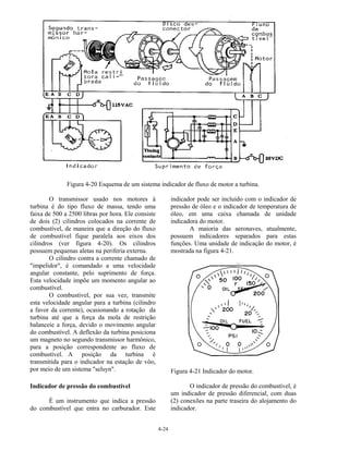 4-24
Figura 4-20 Esquema de um sistema indicador de fluxo de motor a turbina.
O transmissor usado nos motores à
turbina é do tipo fluxo de massa, tendo uma
faixa de 500 a 2500 libras por hora. Ele consiste
de dois (2) cilindros colocados na corrente de
combustível, de maneira que a direção do fluxo
de combustível fique paralela aos eixos dos
cilindros (ver figura 4-20). Os cilindros
possuem pequenas aletas na periferia externa.
O cilindro contra a corrente chamado de
"impelidor", é comandado a uma velocidade
angular constante, pelo suprimento de força.
Esta velocidade impõe um momento angular ao
combustível.
O combustível, por sua vez, transmite
esta velocidade angular para a turbina (cilindro
a favor da corrente), ocasionando a rotação da
turbina até que a força da mola de restrição
balanceie a força, devido o movimento angular
do combustível. A deflexão da turbina posiciona
um magneto no segundo transmissor harmônico,
para a posição correspondente ao fluxo de
combustível. A posição da turbina é
transmitida para o indicador na estação de vôo,
por meio de um sistema "selsyn".
Indicador de pressão do combustível
É um instrumento que indica a pressão
do combustível que entra no carburador. Este
indicador pode ser incluído com o indicador de
pressão de óleo e o indicador de temperatura de
óleo, em uma caixa chamada de unidade
indicadora do motor.
A maioria das aeronaves, atualmente,
possuem indicadores separados para estas
funções. Uma unidade de indicação do motor, é
mostrada na figura 4-21.
Figura 4-21 Indicador do motor.
O indicador de pressão do combustível, é
um indicador de pressão diferencial, com duas
(2) conexões na parte traseira do alojamento do
indicador.
 