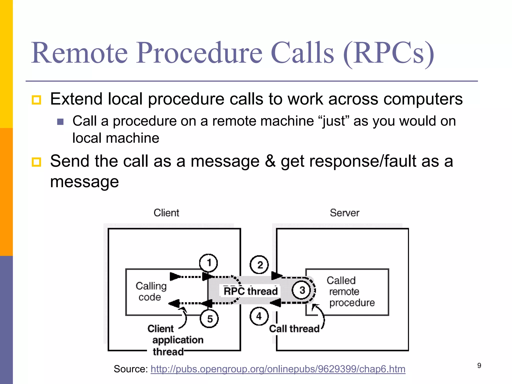 Communication in Distributed Systems | PPTX | Computer Networking ...