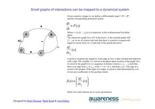 Designed by René Doursat, Mark Read & José Halloy
Small graphs of interactions can be mapped to a dynamical system
)(xF
dt...