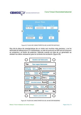 Curso Virtual: Electricidad Industrial
Módulo 3 Tema 4 Instalación de motores, ensayos Página 18 de 18
Figura 25 PLACA DE CARACTERÍSTICA DE UN MOTOR ANTIGUO
Hoy día la placa de características de un motor son muchos más precisos, y se ha
eliminado la referencia en CV indicándose, no solo el consumo en KW sino el consumo
en amperios y el factor de potencia. Además cuando se trata de un generador se
añaden los datos necesarios para la corriente de excitación (figura 26)
Figura 25 PLACA DE CARACTERÍSTICA DE UN MOTOR MODERNO
 