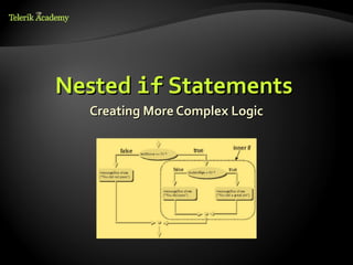 04. Conditional Statements | PPT