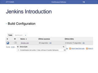 Jenkins Introduction
• Build Configuration
27/11/2020 Continuous Delivery 14
 