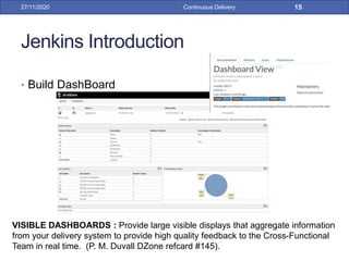 Jenkins Introduction
• Build DashBoard
27/11/2020 Continuous Delivery 15
VISIBLE DASHBOARDS : Provide large visible displays that aggregate information
from your delivery system to provide high quality feedback to the Cross-Functional
Team in real time. (P. M. Duvall DZone refcard #145).
 