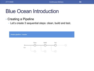 Blue Ocean Introduction
• Creating a Pipeline
• Let’s create 3 sequential steps: clean, build and test.
27/11/2020 Continuous Delivery 53
 