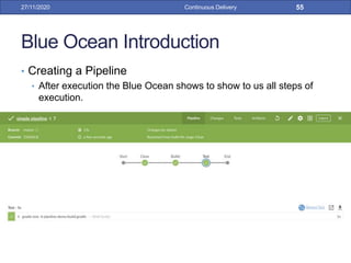 Blue Ocean Introduction
• Creating a Pipeline
• After execution the Blue Ocean shows to show to us all steps of
execution.
27/11/2020 Continuous Delivery 55
 