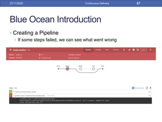 Blue Ocean Introduction
• Creating a Pipeline
• If some steps failed, we can see what went wrong
27/11/2020 Continuous Delivery 57
 
