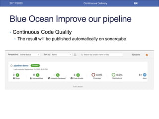 Blue Ocean Improve our pipeline
• Continuous Code Quality
• The result will be published automatically on sonarqube
27/11/2020 Continuous Delivery 64
 