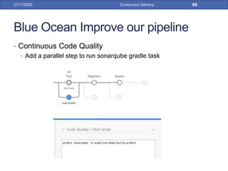 Blue Ocean Improve our pipeline
• Continuous Code Quality
• Add a parallel step to run sonarqube gradle task
27/11/2020 Continuous Delivery 66
 