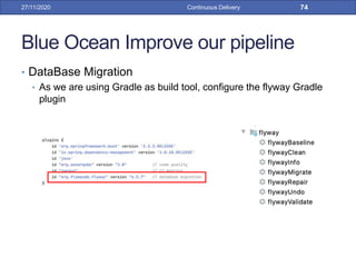 Blue Ocean Improve our pipeline
• DataBase Migration
• As we are using Gradle as build tool, configure the flyway Gradle
plugin
27/11/2020 Continuous Delivery 74
 
